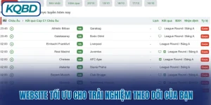 Top giải đấu bóng đá được quan tâm nhất hiện nay